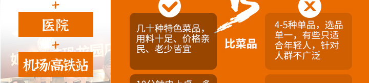 如意馄饨加盟开店费用需要多少钱