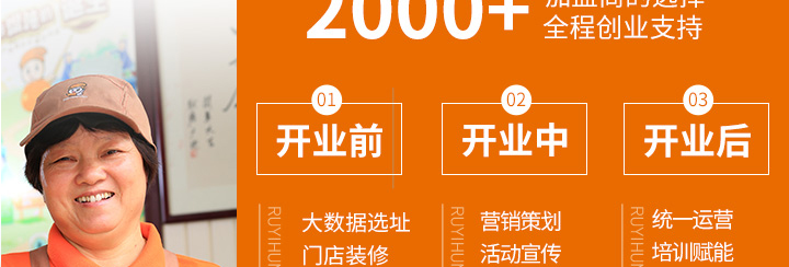 如意馄饨加盟开店费用需要多少钱