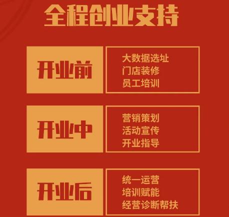 如意馄饨加盟怎么样？好不好？看这1天签约16家，实力就不容小觑！