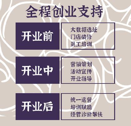 如意馄饨加盟怎么样？南通招商推介会1天签19店，见证实力！