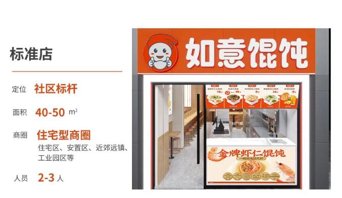 如意馄饨加盟项目：优秀的餐饮创业项目！