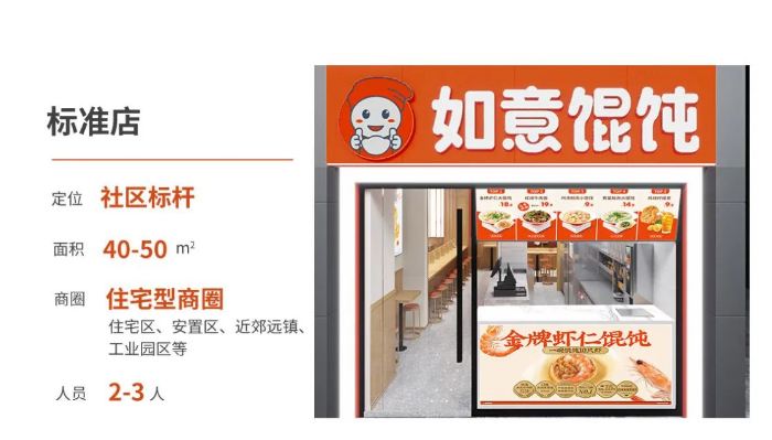 标准店(40-50㎡)的如意馄饨店需要2-3人!