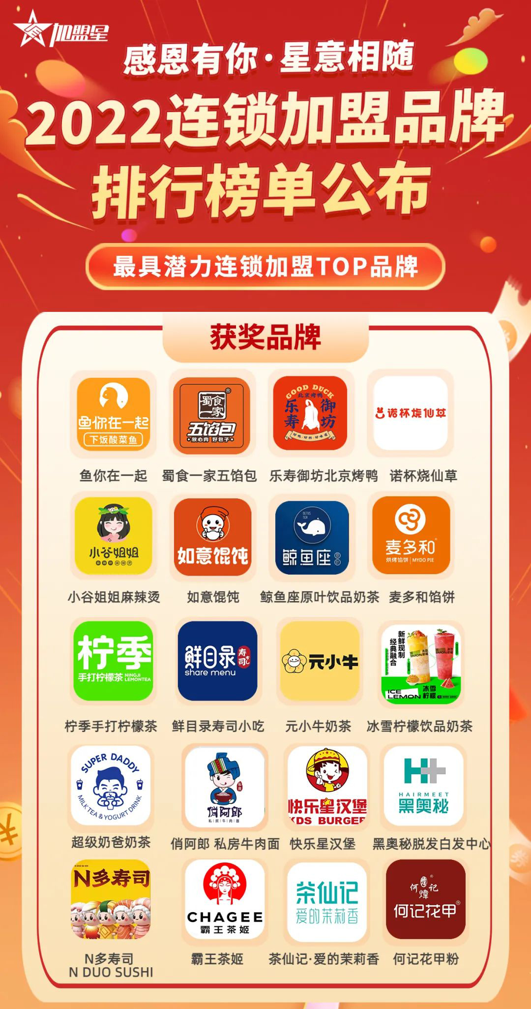 如意馄饨