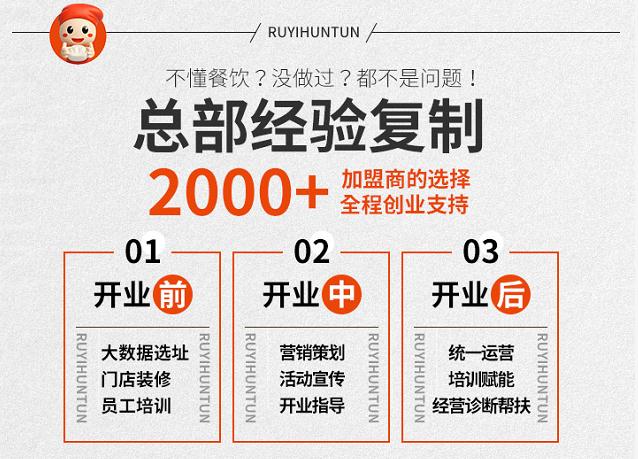盐城投资开馄饨店前景怎么样？